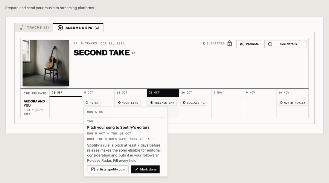 The Audora Releases screen on a demo artist: the EP Second Take with its cover, date and Submitted state, Promote and See details, and under it the release calendar (Audora and you, week by week from the pitch to the month review) with the Pitch to-do opened: pitch your song to Spotify's editors at least seven days before release, a link to Spotify for Artists and Mark done